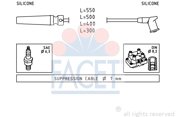 Ignition Cable Kit (4.9509)