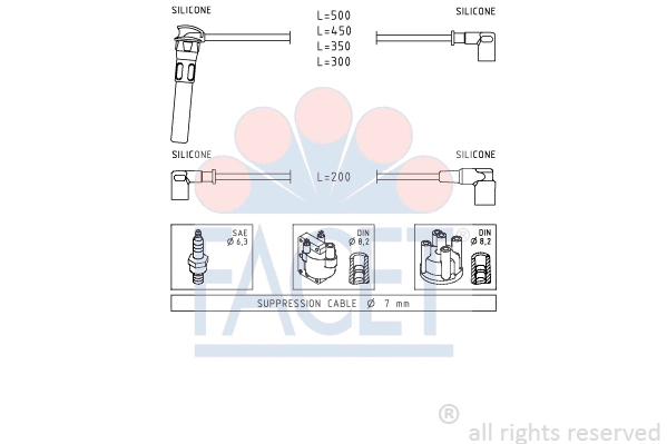 Ignition Cable Kit (4.9900)