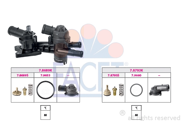 Thermostat, coolant (7.7954KK)