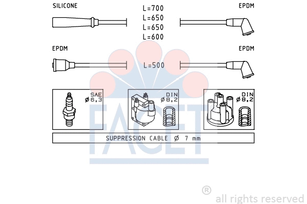 Ignition Cable Kit (4.9415)