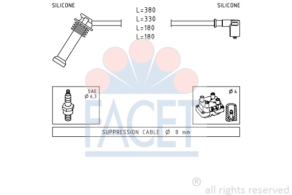 Ignition Cable Kit (4.9625)