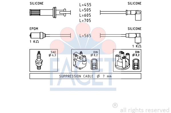 Ignition Cable Kit (4.8471)