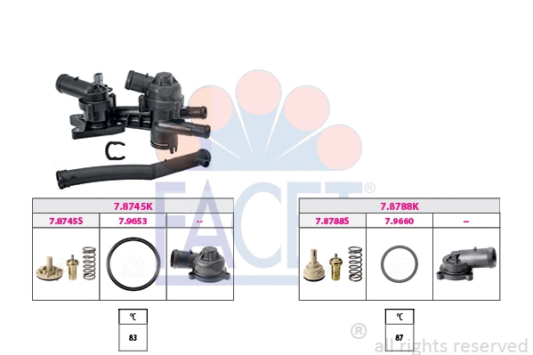 Thermostat, coolant (7.7956KK)
