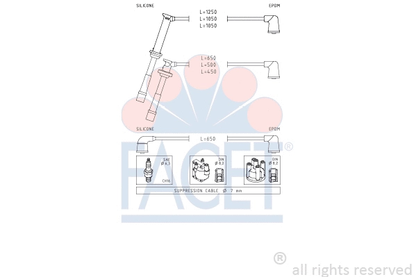 Ignition Cable Kit (4.9760)