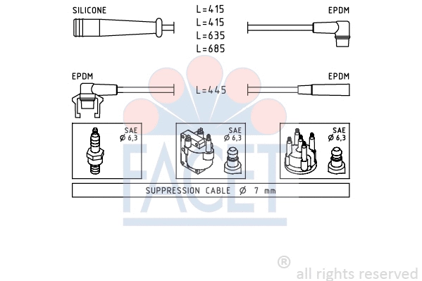 Ignition Cable Kit (4.8801)