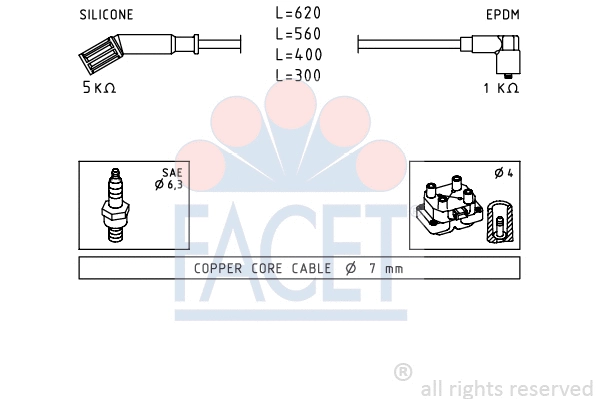 Ignition Cable Kit (4.8694)