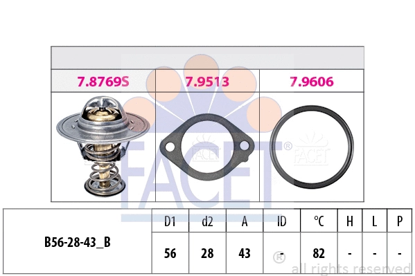 Thermostat, coolant
