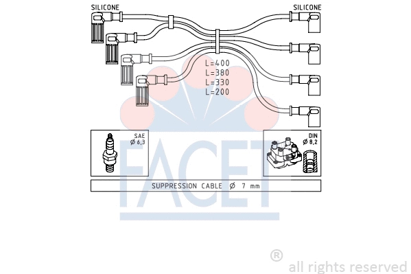 Ignition Cable Kit (4.8615)