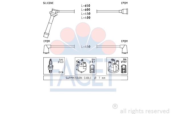 Ignition Cable Kit (4.7231)