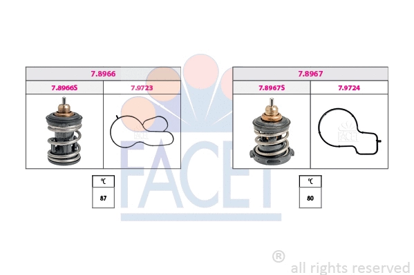 Thermostat, coolant (7.7983KK)