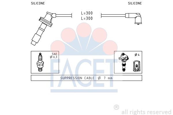 Ignition Cable Kit (4.7059)