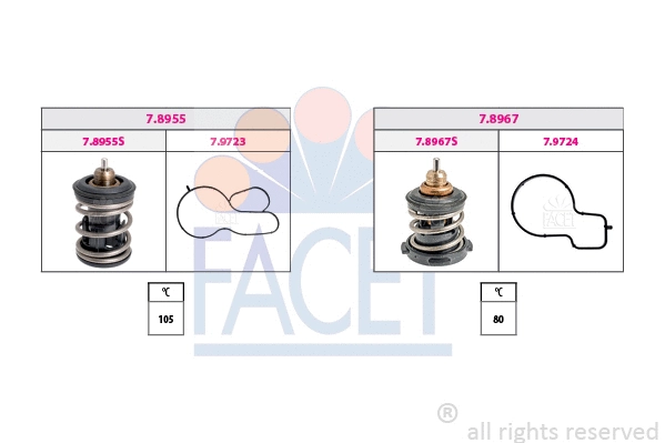 Thermostat, coolant (7.7986KK)