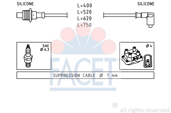 Ignition Cable Kit (4.8674)