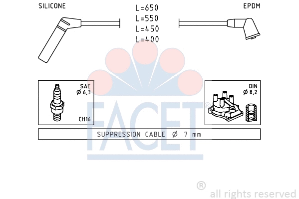 Ignition Cable Kit (4.9753)