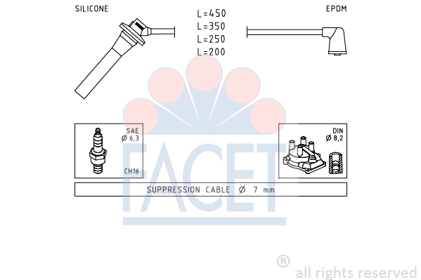 Ignition Cable Kit (4.9740)